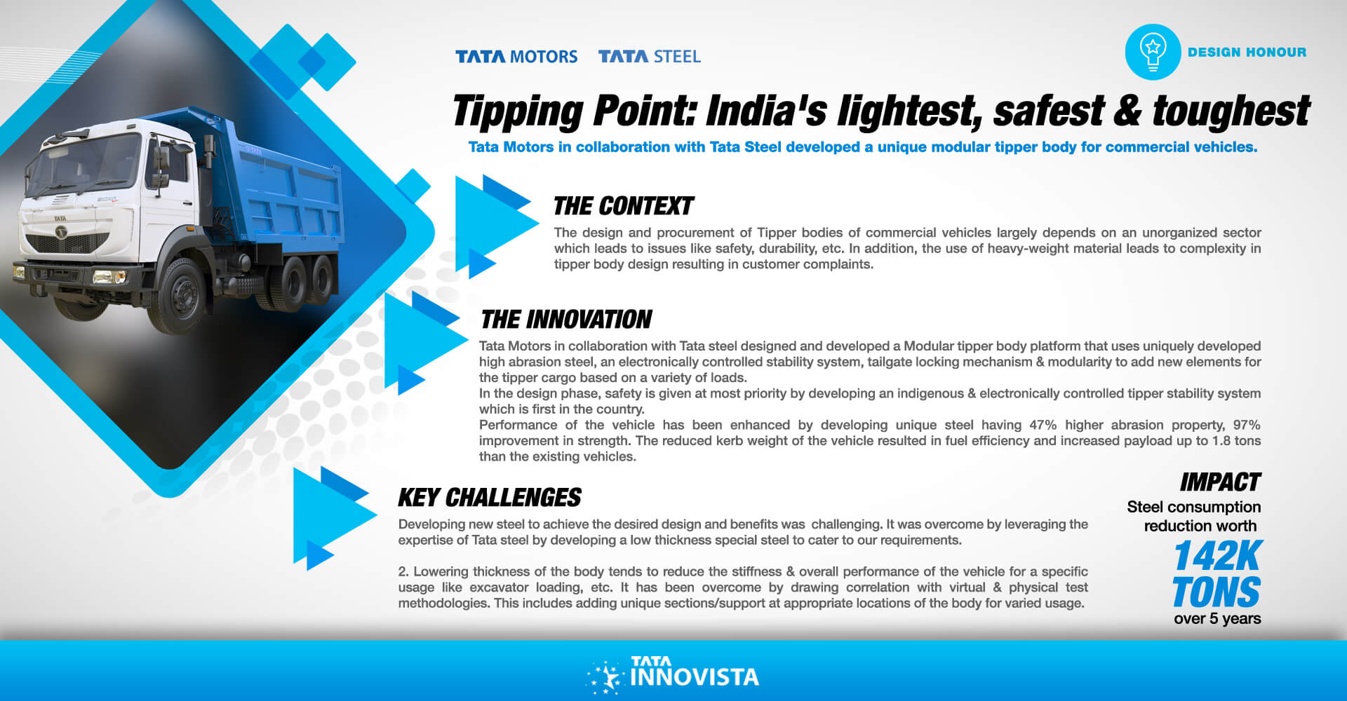 Tipping Point: India's lightest, safest & toughest